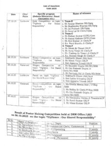 सफल प्रतिभागियों की लिस्ट